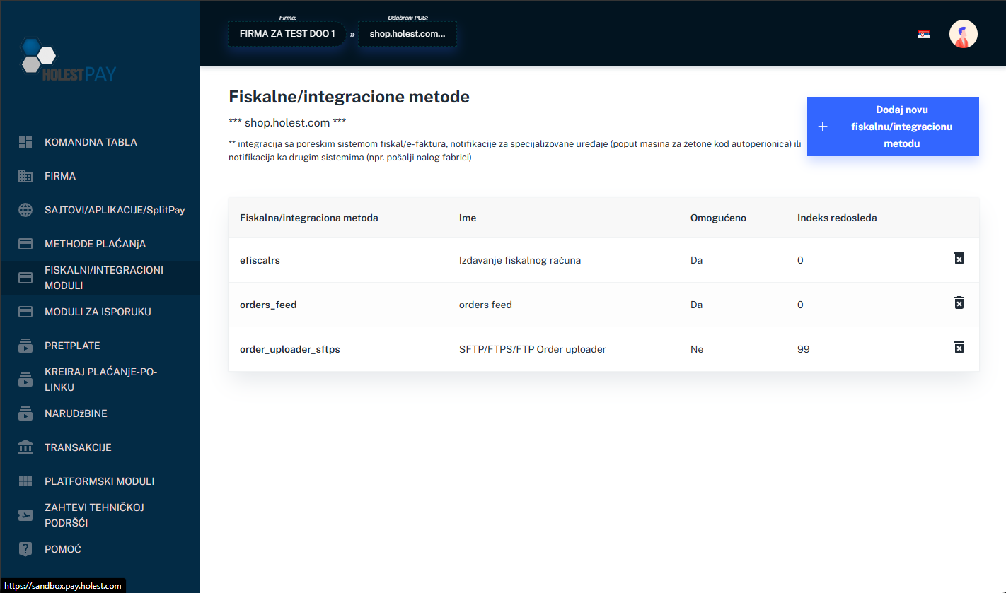 Fiscal and integration methods list